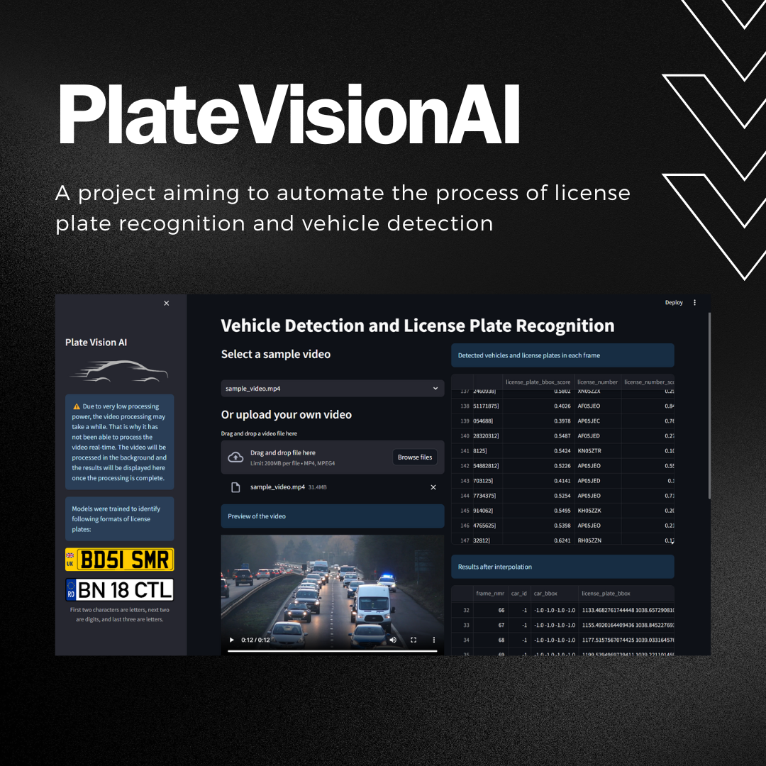 PlateVisionAI